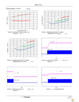 ISL85402IRZ-T7A Page 10