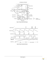 MC33163DWG Page 7