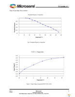 NX4108-12CZ1TR Page 5