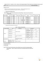 S-8354A50MC-JRJT2G Page 33