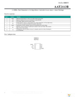 AAT2113BIXS-0.6-T1 Page 2