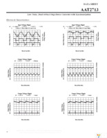 AAT2713IVN-AA-T1 Page 10