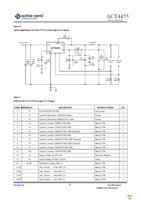 ACT4455YH-T Page 10
