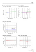 XC9519A12AZR-G Page 27