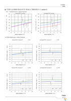 XC9519A12AZR-G Page 31