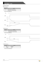 XC9519A12AZR-G Page 4