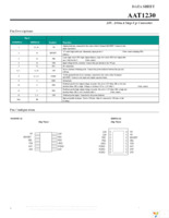 AAT1230ITP-T1 Page 2