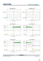 RT7280GCP Page 15