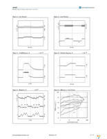 AS1325-BSTT-50 Page 9