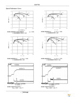 ISL97702IRZ Page 5