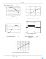 ISL97702IRZ Page 7