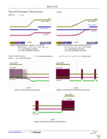 ISL8203MIRZ Page 9