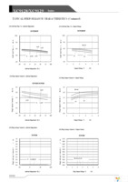 XC9128D45CAR-G Page 20