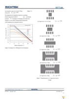 RT7248HGSP Page 13