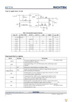 RT7270HZSP Page 2