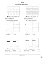 NCP1422MNR2G Page 7