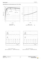 BD95831MUV-E2 Page 7