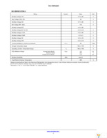 NCV890200PDR2G Page 3