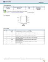 AOZ1033AI Page 2