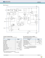 AOZ1022PI Page 3