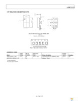 ADP2125BCDZ-1.26R7 Page 15