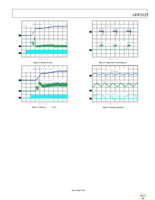 ADP2125BCDZ-1.26R7 Page 9