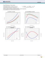 AOZ5006QI-01 Page 6