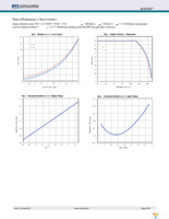 AOZ5007QI Page 6