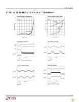 LTC3403EDD Page 5