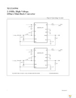 MAX16904RATB50+T Page 2