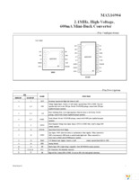 MAX16904RATB50+T Page 7