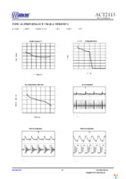 ACT2113YH-T Page 13