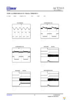ACT2113YH-T Page 14