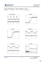 ACT4515SH-T Page 14