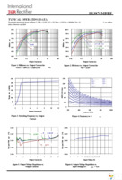 IR3876MTRPBF Page 7