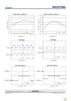 RT8057GQW(2) Page 6