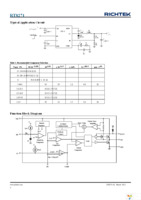 RT8271GFP Page 2