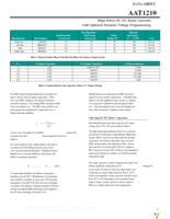 AAT1210IRN-0.6-T1 Page 15