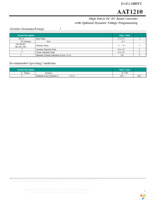 AAT1210IRN-0.6-T1 Page 3