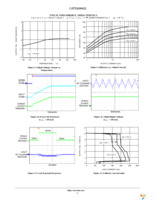 CAT3200HU2-GT3 Page 5