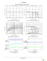 CAT3200HU2-GT3 Page 6