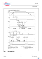 TLE6711GL Page 10