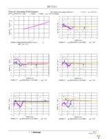 ISL78213ARZ-T Page 8