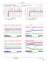 ISL78213ARZ-T Page 9