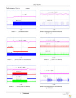 ISL78200AVEZ-T Page 11