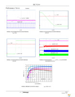 ISL78200AVEZ-T Page 12