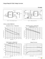 TC1044SMJA Page 7