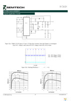 SC2620SETRT Page 25