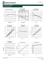 SC2620SETRT Page 6