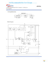 AP1516-SL-A Page 2